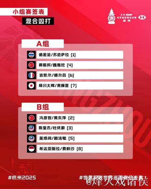 2025：从巡回赛到大满贯，五场最快比赛回顾