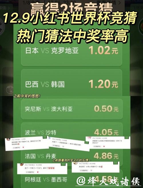 世界杯竞猜平台推荐：如何选择最佳网站？