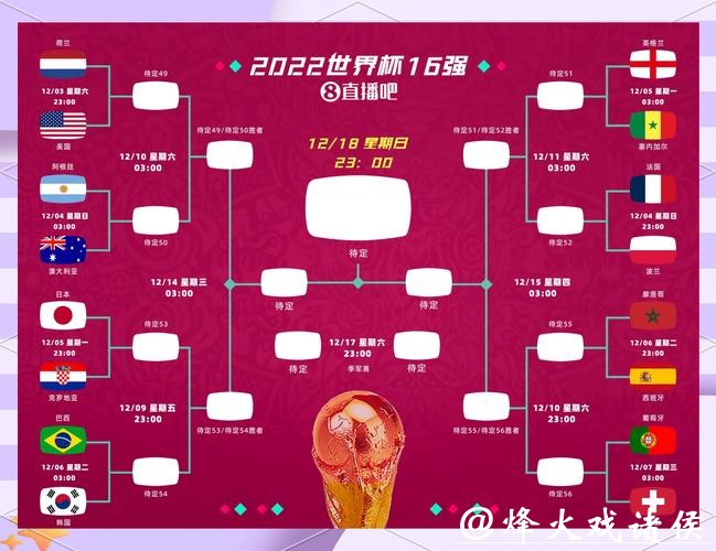 当然可以!以下是关于“世界杯竞猜”的20个 当然可以!以下是关于“世界杯竞猜”的20个