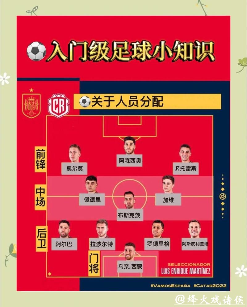 足球迷必看!2026世界杯下注指南 足球迷必看!2026世界杯下注指南