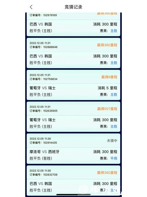 世界杯竞猜平台让你体验不一样的赛事 世界杯竞猜平台让你体验不一样的赛事